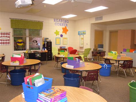 I Ve Always Wanted To Do A Round Table Classroom Teaching Classroom Classroom Setup