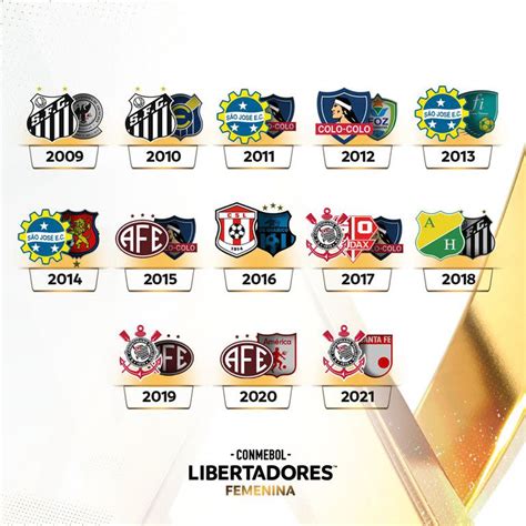 Así Quedó La Tabla De Campeones De La Copa Libertadores Femenina Tras