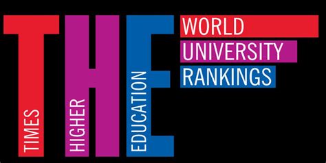 World reputation rankings 2017 | times higher education (the). THE Student Experience 2017 - QUB