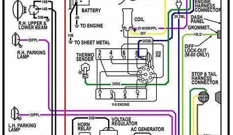 64 chevy c10 wiring diagram | Chevy Truck Wiring Diagram 1973 Chevy