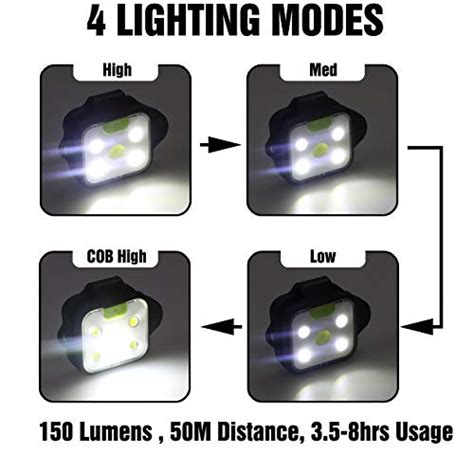 Innofox Running Light 2pack Reflective Safety Light For Runners
