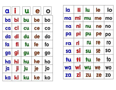 21 Lembar Kerja Calistung TK/PAUD Lengkap – Meenta