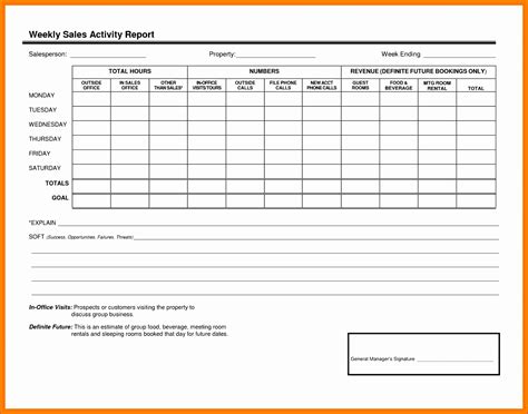 10 Project Finance Template Excel Excel Templates