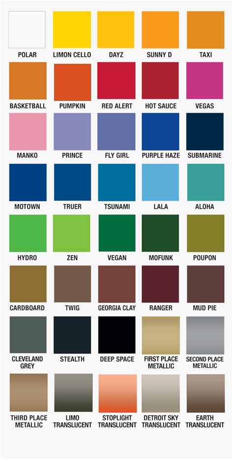 Spray Paint Color Chart Hd Png Download Kindpng
