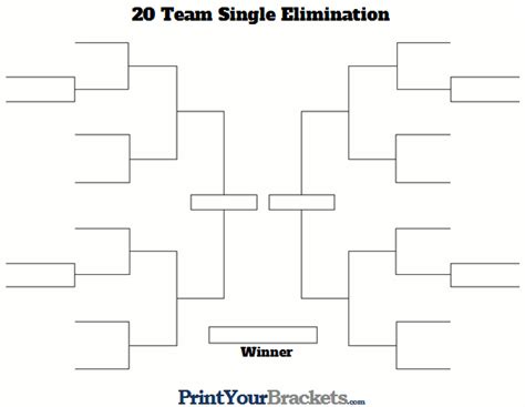 20 Team Single Elimination Printable Tournament Bracket