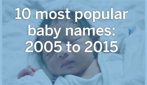 10 most popular baby names: From 2005 to 2015 - silive.com
