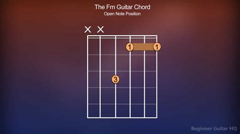 Fm Guitar Chord Finger Positions How To Variations Beginner Guitar Hq