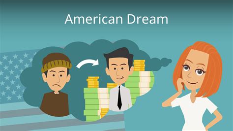 American Dream Definition Und Geschichte · Mit Video