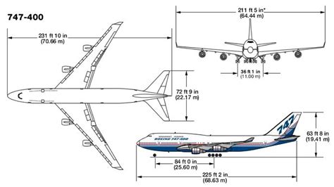 Aircraft Museum Boeing 747