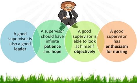 Qualities Of A Good Supervisor In Management