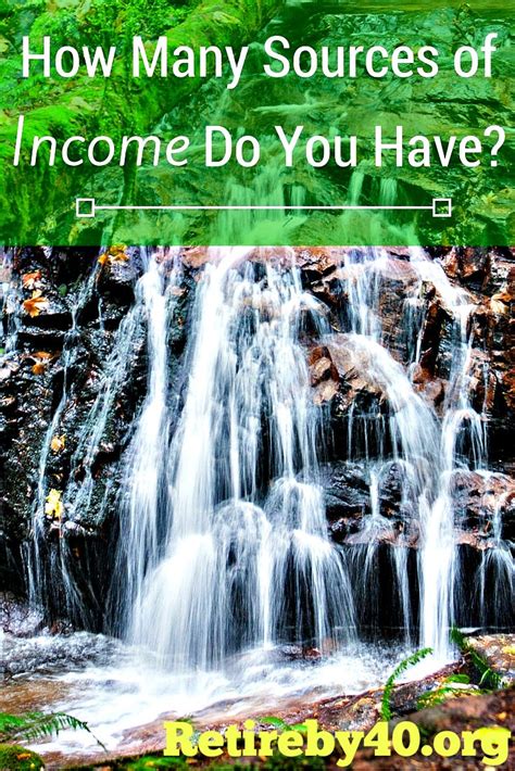 With dakota johnson, rebel wilson, leslie mann, damon wayans jr. How Many Sources of Income Do You Have? - Retire by 40