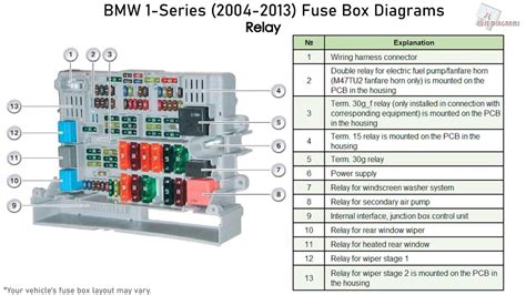 2005 Bmw 325i Fuse Box Diagram