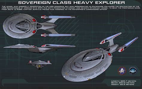 Sovereign Class Ortho New By Unusualsuspex On DeviantArt