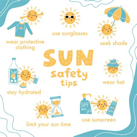 Sun Safety Tips With Sun Character For Kids Vector Hand Drawn Cartoon