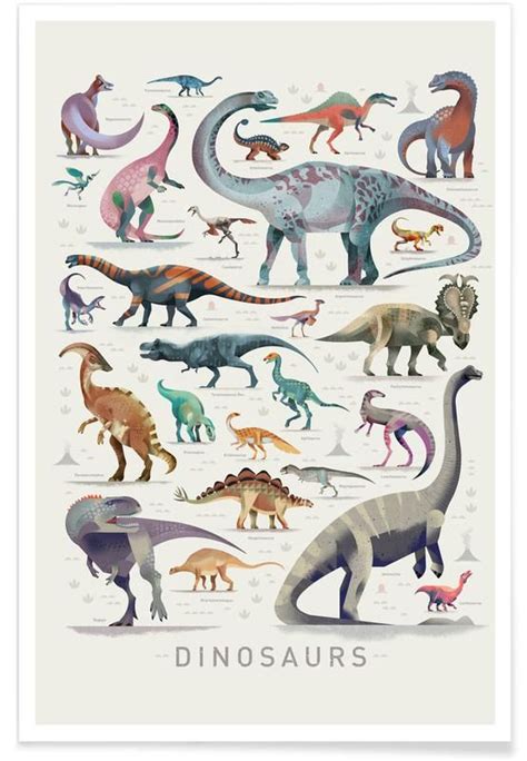 Dinosaur Chart Poster Dinosaurus Illustratie Dinosauruskunst