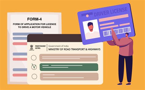 How To Apply For A Driving License Online And Offline In 2023