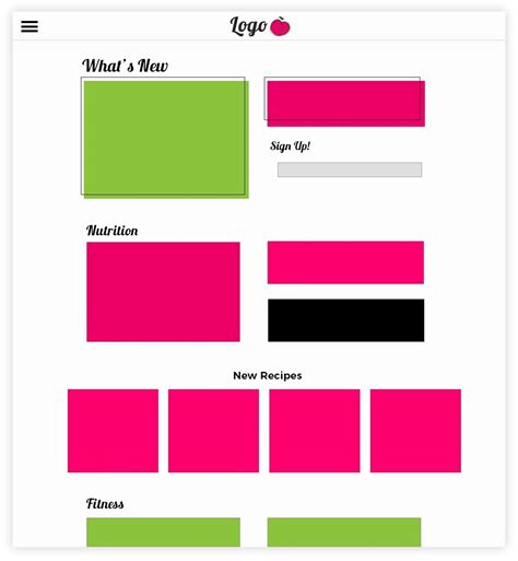 A Guide to Organizing Content On Your Website