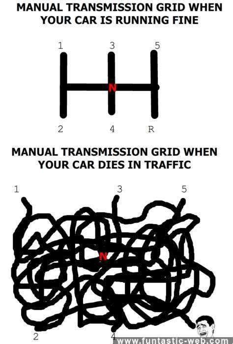 Manual Transmission Meme