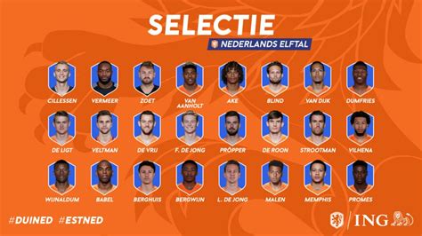 Tsjechië is hun tegenstander in de 1/8e finales. Selectie Nederlands Elftal seizoen 2019-2020 | (voor ...