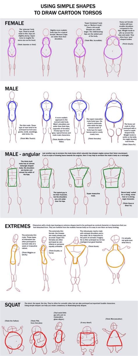 How To Draw A Cute Body Images And Photos Finder
