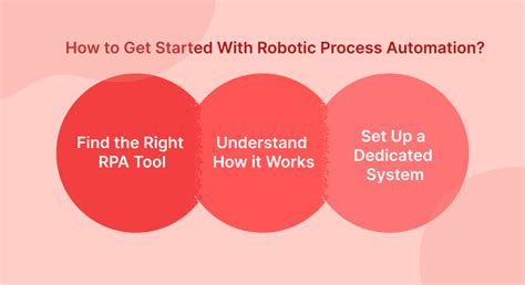 What Is Robotic Process Automation