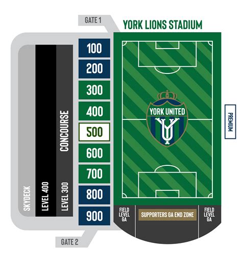 Stadium Map York United Fc