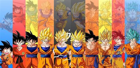 Find the best dragon ball wallpaper on wallpapertag. Apps Like Goku Wallpaper HD : Goku, Dragon Ball wallpaper ...