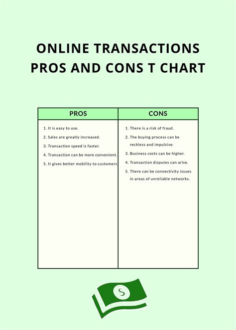 Online Transactions Pros And Cons T Chart In Illustrator Pdf