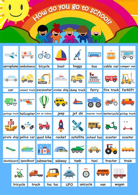 Transport Flashcards For Kids