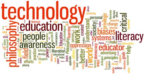 Word Clouds With Digital Portfolios In Education