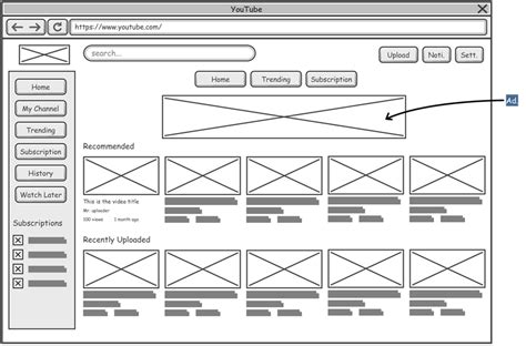 What Is Wireframe Archimetric