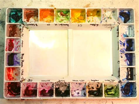 Watercolor Palette Art Supply Guide
