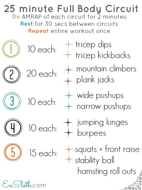 Full Body Circuit Workout At Home No Equipment Kayaworkout Co