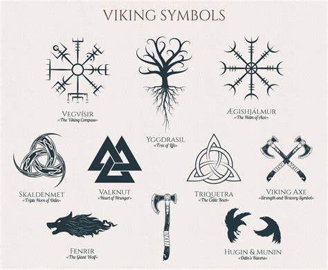 Viking Rune Tattoo Viking Tattoo Sleeve Norse Tattoo Viking Tattoo