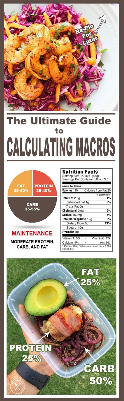 Food list with macronutrient breakdown. Everything You Need to Know About Macros (With images ...