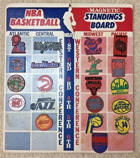 Vintage And Rare Nba Basketball Magnetic Standings Board