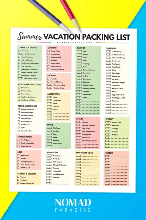free printable blank summer vacation packing list wor