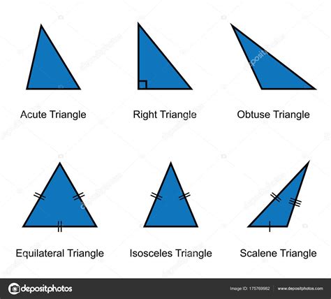 Perimetro De Um Triangulo Guia