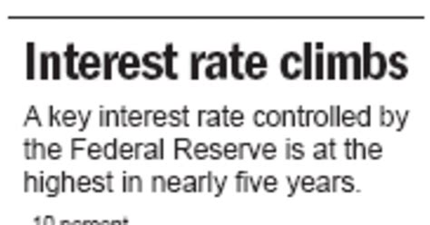 Economy Seen Rebounding Strongly In 2006