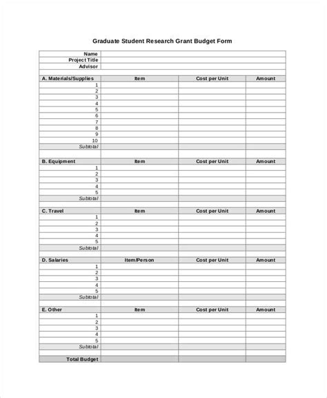 Grant Budget Template 10 Free Pdf Word Documents Download