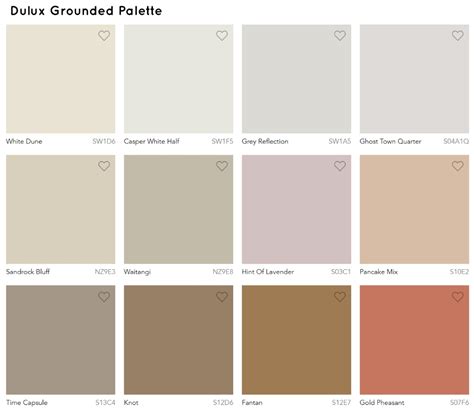 14.2 bright color schemes of the bathroom. Dulux neutral paint color palette for 2020 Grounded ...
