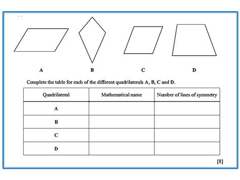 Quadrilaterals Igcse At Mathematics Realm