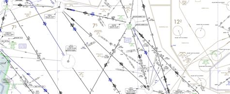 What Are Sids And Stars Departure And Arrival Procedures Explained