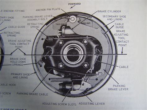 Ford Drum Brake Diagram