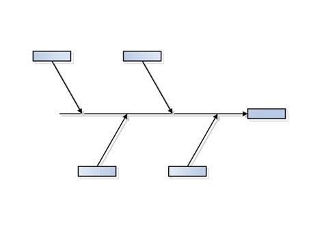 Diagrama De Ishikawa En Blanco Para Llenar Actualizado Octubre 2022