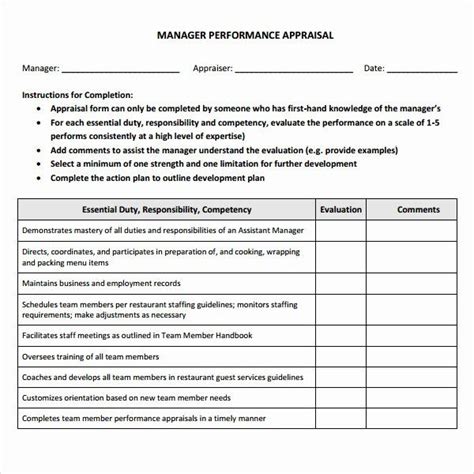 Performance Review Template For Managers Unique Sample Manager Evaluation Templates To