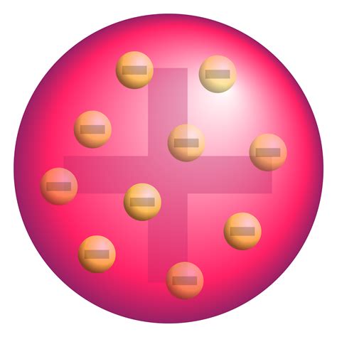 Dalton nomeou o seu modelo atômico de bola de bilhar e, por isso, passou a representar os átomos dos elementos conhecidos em sua época por meio de símbolos esféricos. Opiniones de modelo atomico de dalton