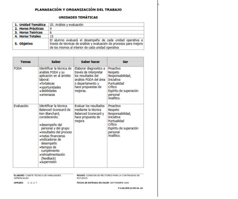 Portafolio De Evidencias Planeacion Y Organizacion Del Trabajo