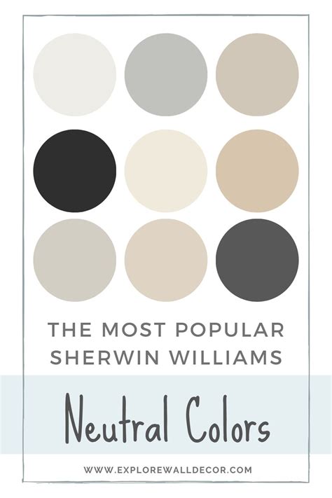What Are The Most Popular Sherwin Williams Neutral Colors 2022