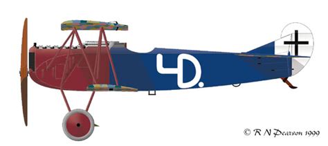 fokker d vii in profile